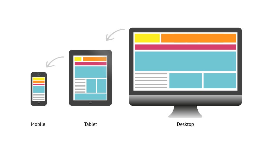 dwi-responsive-website1